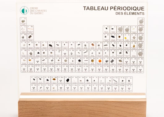 Tableau périodique OCQ